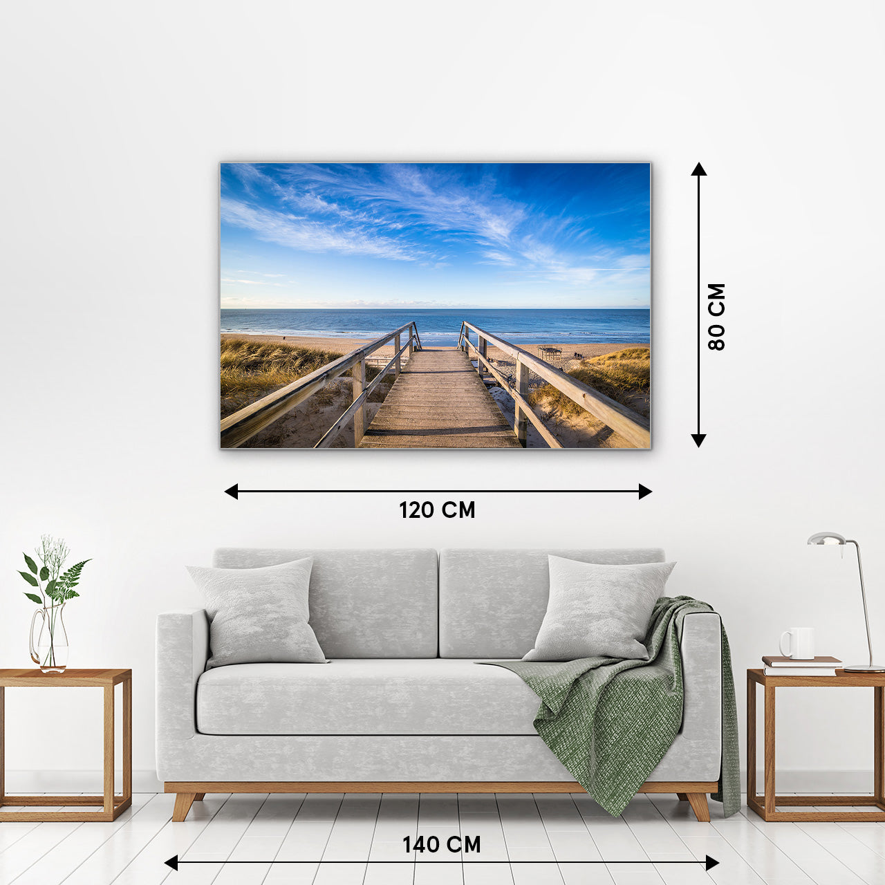 Akustikbild Pro Weg zum Strand